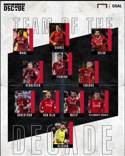 英超前瞻：海鸥斗黑猫！布莱顿陷入低迷，桑德兰近况稍好（英超前瞻：海鸥迎战黑猫，布莱顿低迷难振，桑德兰走势稍优）