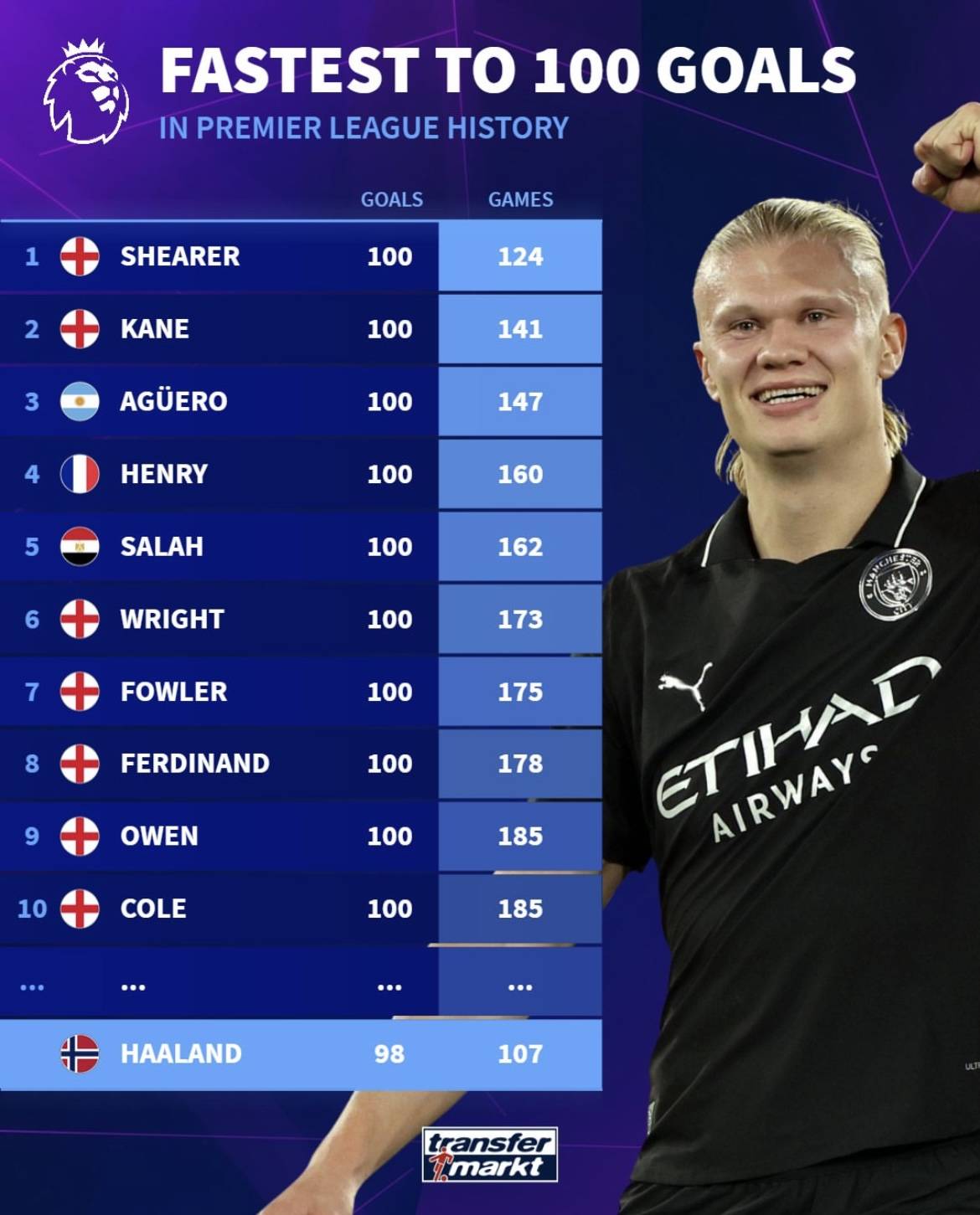 拓记：克林根争抢篮板后一瘸一拐走向替补席，赛前左小腿就有挫伤